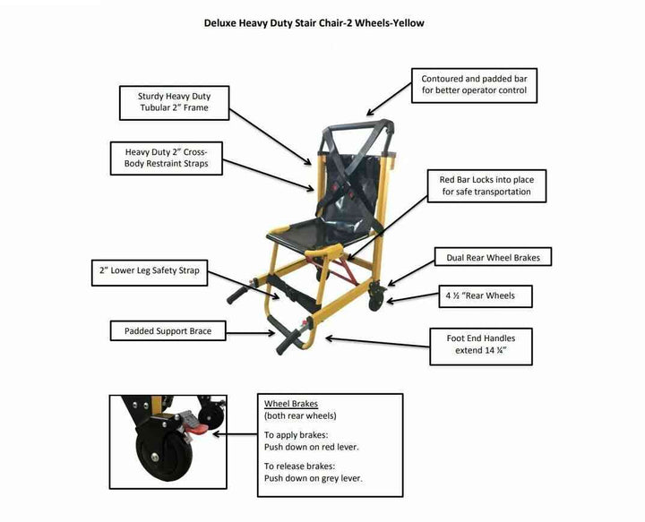 Used EMS Stair Chair